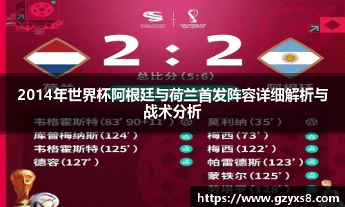 2014年世界杯阿根廷与荷兰首发阵容详细解析与战术分析